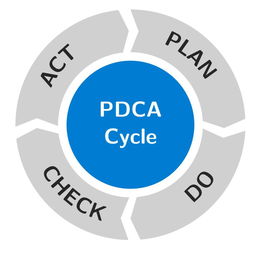 酒店培训成功之道 构建高效人才体系的五大核心要素